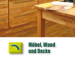 Möbel, Wand, Decke